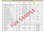 do calculate the quantities  required for your project